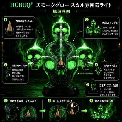 SpookyGlow スカル香炉 – ハロウィンの煙の雰囲気ランプ