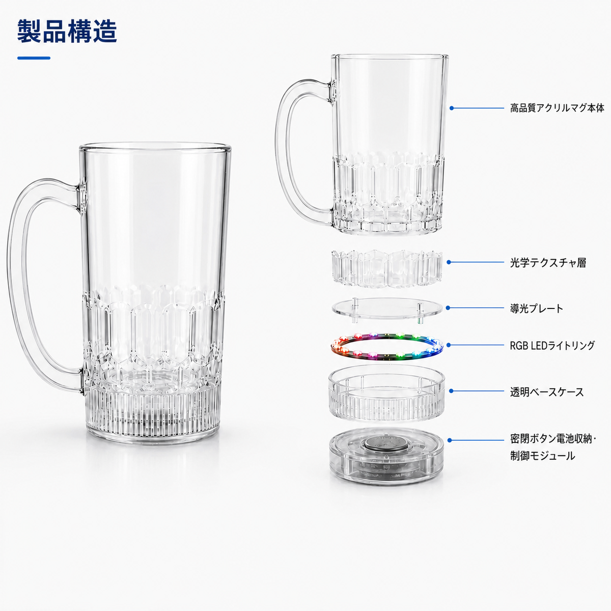 HUBUQ® スマートアクリルグローガラス