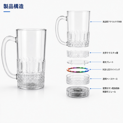 HUBUQ® スマートアクリルグローガラス