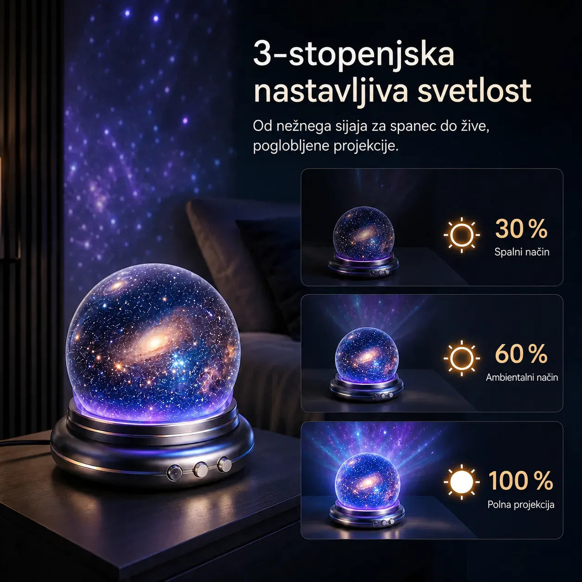 🌌 5D holografski projektor zvezd Topacme®