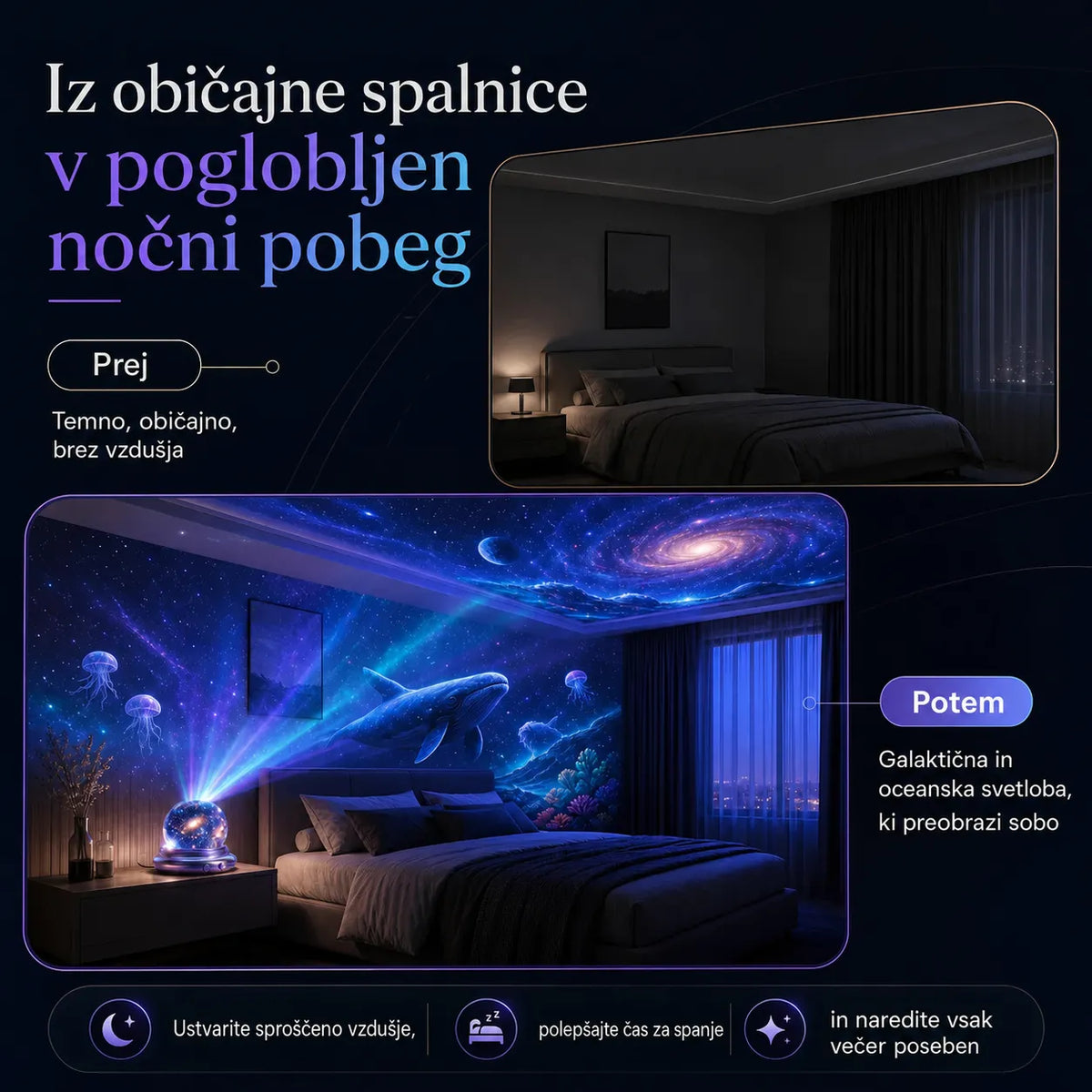 🌌 5D holografski projektor zvezd Topacme®
