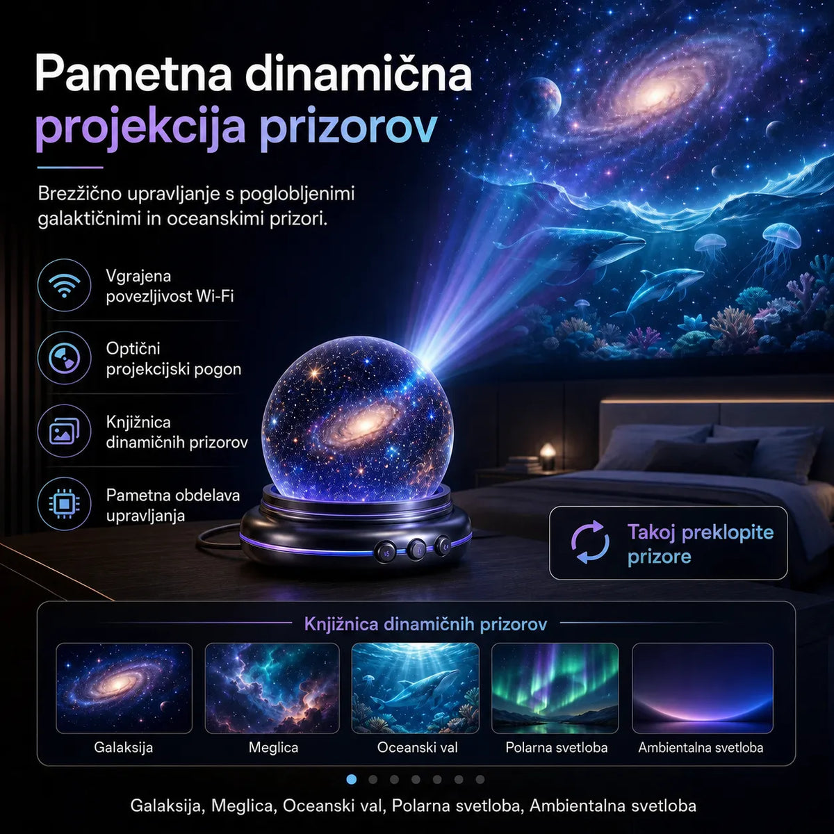 🌌 5D holografski projektor zvezd Topacme®