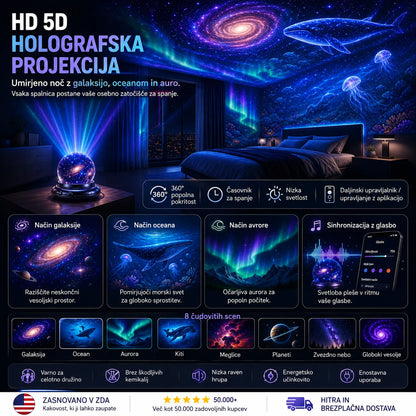 🌌 5D holografski projektor zvezd Topacme®