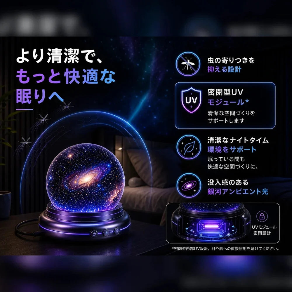 🌌🔮Topacme® ナイトライト プロジェクター