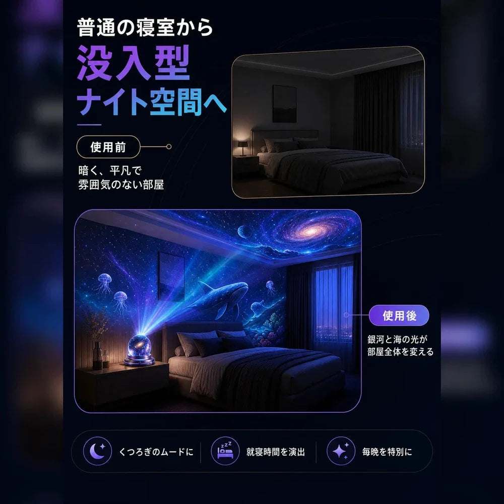 🌌🔮Topacme® ナイトライト プロジェクター