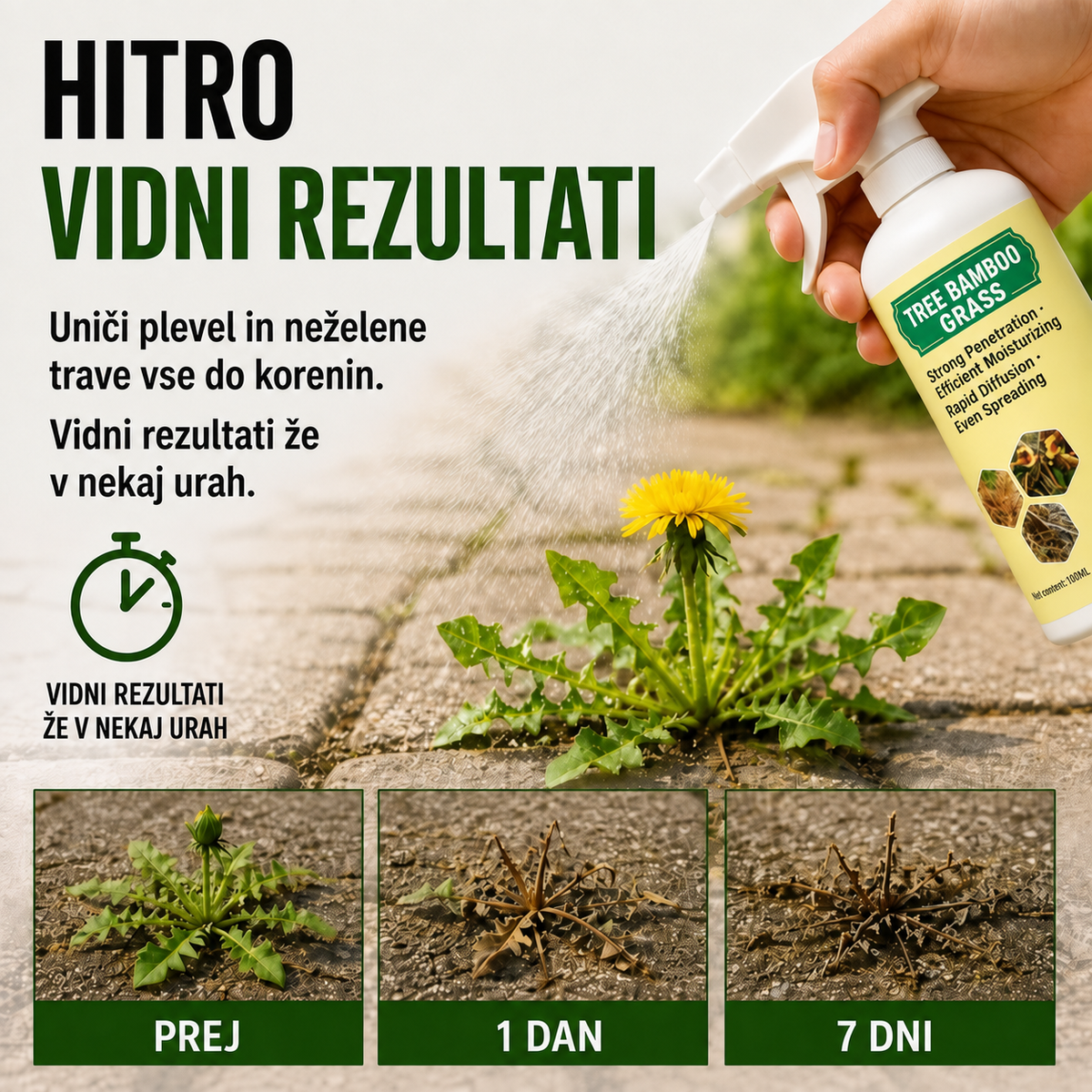 Hitrodelujoči naravni sprej proti plevelu in travi — 100ML