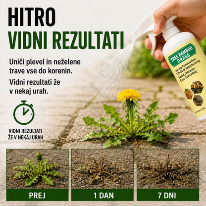 Hitrodelujoči naravni sprej proti plevelu in travi — 100ML
